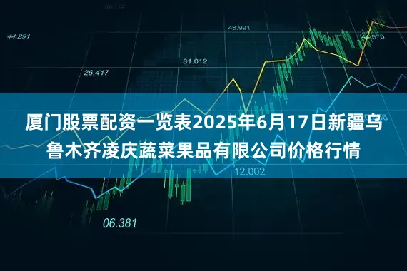 厦门股票配资一览表2025年6月17日新疆乌鲁木齐凌庆蔬菜果品有限公司价格行情