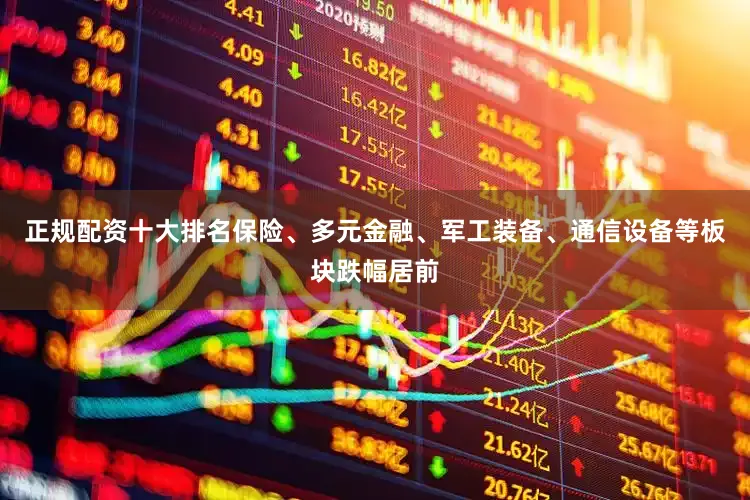 正规配资十大排名保险、多元金融、军工装备、通信设备等板块跌幅居前