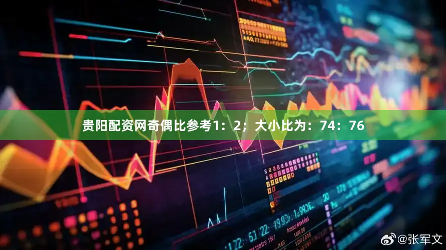 贵阳配资网奇偶比参考1：2；大小比为：74：76